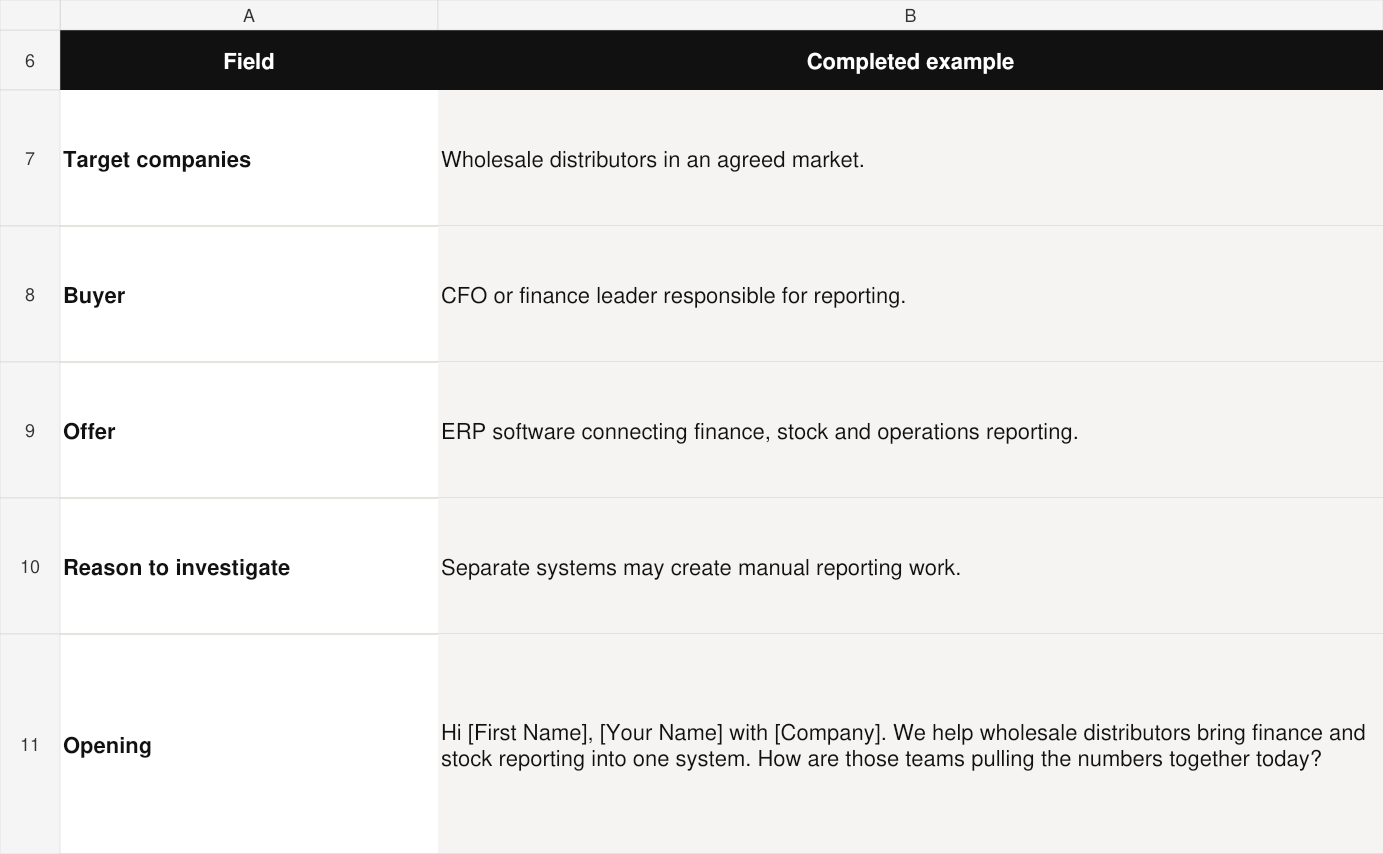 Completed buyer, offer and opening fields in the workbook’s fictional ERP campaign example.